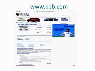 www.kbb.com
 