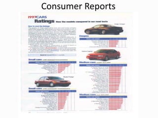 Consumer Reports
 