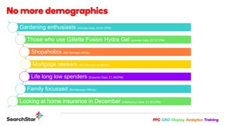 Gardening enthusiasts (eXelate Data, £0.52 CPM)
Those who use Gillette Fusion Hydra Gel (eXelate Data, £0.70 CPM)
Shopaholics (Bid Manager Affinity)
Mortgage seekers (Bid Manager In Market)
Life long low spenders (Experian Data, £1.36CPM)
Family focussed (Bid Manager Affinity)
Looking at home insurance in December (I-Behaviour Data, £1.39 CPM)
 