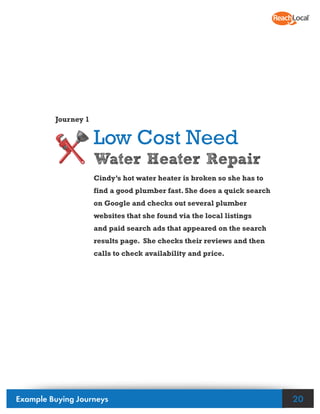 Example Buying Journeys 20
Journey 1
Low Cost Need
Water Heater Repair
Cindy’s hot water heater is broken so she has to
fi...