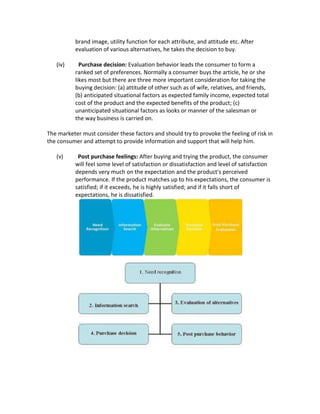 brand image, utility function for each attribute, and attitude etc. After 
evaluation of various alternatives, he takes the decision to buy. 
(iv) Purchase decision: Evaluation behavior leads the consumer to form a 
ranked set of preferences. Normally a consumer buys the article, he or she 
likes most but there are three more important consideration for taking the 
buying decision: (a) attitude of other such as of wife, relatives, and friends, 
(b) anticipated situational factors as expected family income, expected total 
cost of the product and the expected benefits of the product; (c) 
unanticipated situational factors as looks or manner of the salesman or 
the way business is carried on. 
The marketer must consider these factors and should try to provoke the feeling of risk in 
the consumer and attempt to provide information and support that will help him. 
(v) Post purchase feelings: After buying and trying the product, the consumer 
will feel some level of satisfaction or dissatisfaction and level of satisfaction 
depends very much on the expectation and the product's perceived 
performance. If the product matches up to his expectations, the consumer is 
satisfied; if it exceeds, he is highly satisfied; and if it falls short of 
expectations, he is dissatisfied. 
 