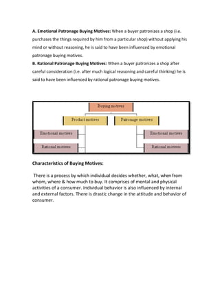 A. Emotional Patronage Buying Motives: When a buyer patronizes a shop (i.e. 
purchases the things required by him from a particular shop) without applying his 
mind or without reasoning, he is said to have been influenced by emotional 
patronage buying motives. 
B. Rational Patronage Buying Motives: When a buyer patronizes a shop after 
careful consideration (i.e. after much logical reasoning and careful thinking) he is 
said to have been influenced by rational patronage buying motives. 
Characteristics of Buying Motives: 
There is a process by which individual decides whether, what, when from 
whom, where & how much to buy. It comprises of mental and physical 
activities of a consumer. Individual behavior is also influenced by internal 
and external factors. There is drastic change in the attitude and behavior of 
consumer. 
 