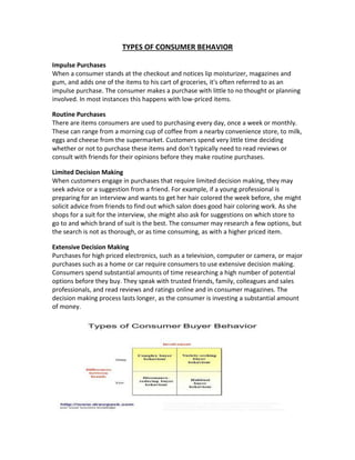 TYPES OF CONSUMER BEHAVIOR 
Impulse Purchases 
When a consumer stands at the checkout and notices lip moisturizer, magazines and 
gum, and adds one of the items to his cart of groceries, it's often referred to as an 
impulse purchase. The consumer makes a purchase with little to no thought or planning 
involved. In most instances this happens with low-priced items. 
Routine Purchases 
There are items consumers are used to purchasing every day, once a week or monthly. 
These can range from a morning cup of coffee from a nearby convenience store, to milk, 
eggs and cheese from the supermarket. Customers spend very little time deciding 
whether or not to purchase these items and don't typically need to read reviews or 
consult with friends for their opinions before they make routine purchases. 
Limited Decision Making 
When customers engage in purchases that require limited decision making, they may 
seek advice or a suggestion from a friend. For example, if a young professional is 
preparing for an interview and wants to get her hair colored the week before, she might 
solicit advice from friends to find out which salon does good hair coloring work. As she 
shops for a suit for the interview, she might also ask for suggestions on which store to 
go to and which brand of suit is the best. The consumer may research a few options, but 
the search is not as thorough, or as time consuming, as with a higher priced item. 
Extensive Decision Making 
Purchases for high priced electronics, such as a television, computer or camera, or major 
purchases such as a home or car require consumers to use extensive decision making. 
Consumers spend substantial amounts of time researching a high number of potential 
options before they buy. They speak with trusted friends, family, colleagues and sales 
professionals, and read reviews and ratings online and in consumer magazines. The 
decision making process lasts longer, as the consumer is investing a substantial amount 
of money. 
 