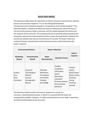 BLACK BOX MODEL 
The black box model shows the interaction of stimuli, consumer characteristics, decision 
process and consumer responses.[3] It can be distinguished between 
interpersonal stimuli (between people) or intrapersonal stimuli (within people).[4] The 
black box model is related to the black box theory of behaviorism, where the focus is 
not set on the processes inside a consumer, but the relation between the stimuli and 
the response of the consumer. The marketing stimuli are planned and processed by the 
companies, whereas the environmental stimulus is given by social factors, based on the 
economical, political and cultural circumstances of a society. The buyer's black box 
contains the buyer characteristics and the decision process, which determines the 
buyer's response. 
Environmental factors Buyer's black box 
Buyer's 
response 
Marketing 
Stimuli 
Environmental 
Stimuli 
Buyer 
Characteristics 
Decision Process 
Product 
Price 
Place 
Promotion 
Economic 
Technological 
Political 
Cultural 
Demographic 
Natural 
Attitudes 
Motivation 
Perceptions 
Personality 
Lifestyle 
Knowledge 
Problem 
recognition 
Information 
search 
Alternative 
evaluation 
Purchase decision 
Post-purchase 
behaviour 
Product 
choice 
Brand choice 
Dealer choice 
Purchase 
timing 
Purchase 
amount 
The black box model considers the buyer's response as a result of a 
conscious, rational decision process, in which it is assumed that the buyer has 
recognized the problem. However, in reality many decisions are not made in awareness 
of a determined problem by the consumer. 
 