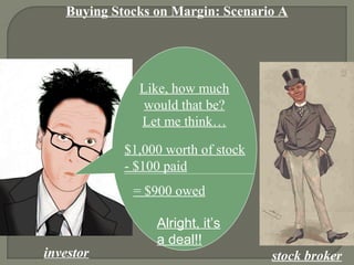 Buying Stocks on Margin: Scenario A
investor stock broker
Like, how much
would that be?
Let me think…
$1,000 worth of stock
- $100 paid
= $900 owed
Alright, it’s
a deal!!
 