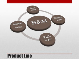 Product Line
 