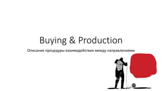 Buying & Production
Описание процедуры взаимодействия между направлениями
 