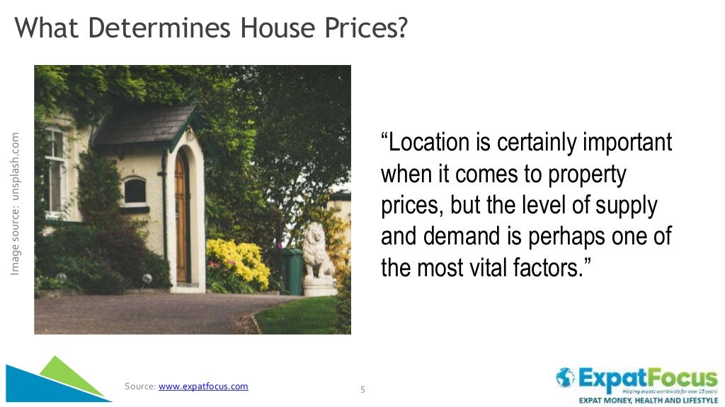 Buying Property In Europe? Here’s What Your Money Will Get You And Where