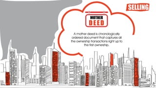 SELLING
A mother deed is chronologically
ordered document that captures all
the ownership transactions right up to
the first ownership.
MOTHER
DEED
 