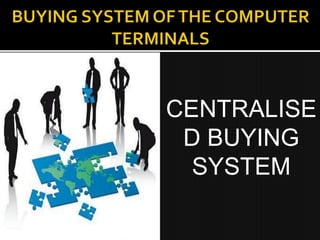 CENTRALISE
 D BUYING
  SYSTEM
 