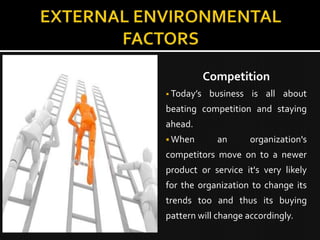 Competition
 Today’s    business is all about
beating competition and staying
ahead.
 When        an     organization's
competitors move on to a newer
product or service it's very likely
for the organization to change its
trends too and thus its buying
pattern will change accordingly.
 