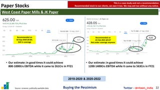 Buying the Pessimism Twitter - @niteen_india
Paper Stocks
22
West Coast Paper Mills & JK Paper
Source: screener, publicall...