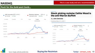 Buying the Pessimism Twitter - @niteen_india
NASDAQ
43
Rush for the Gold post Covid…
Source: Google, publically available ...