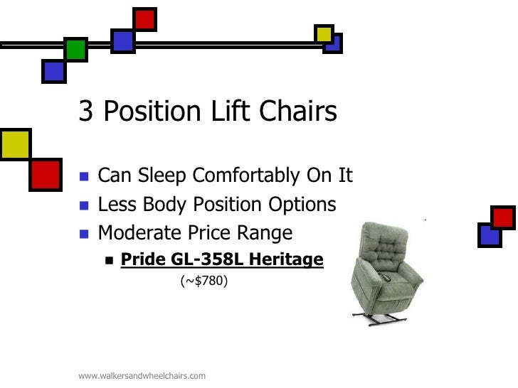 Buying the proper lift chair