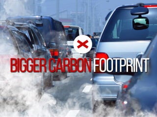 Buying Your First Car