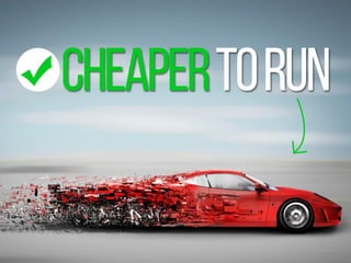 Buying Your First Car