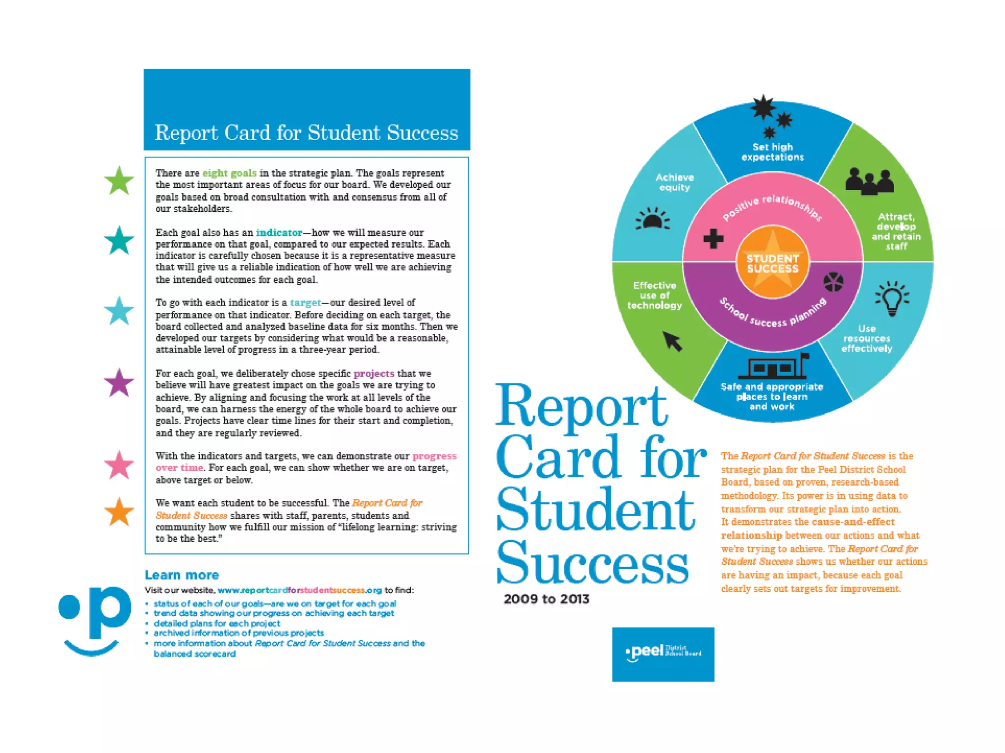 Welcome input-don’t take personally