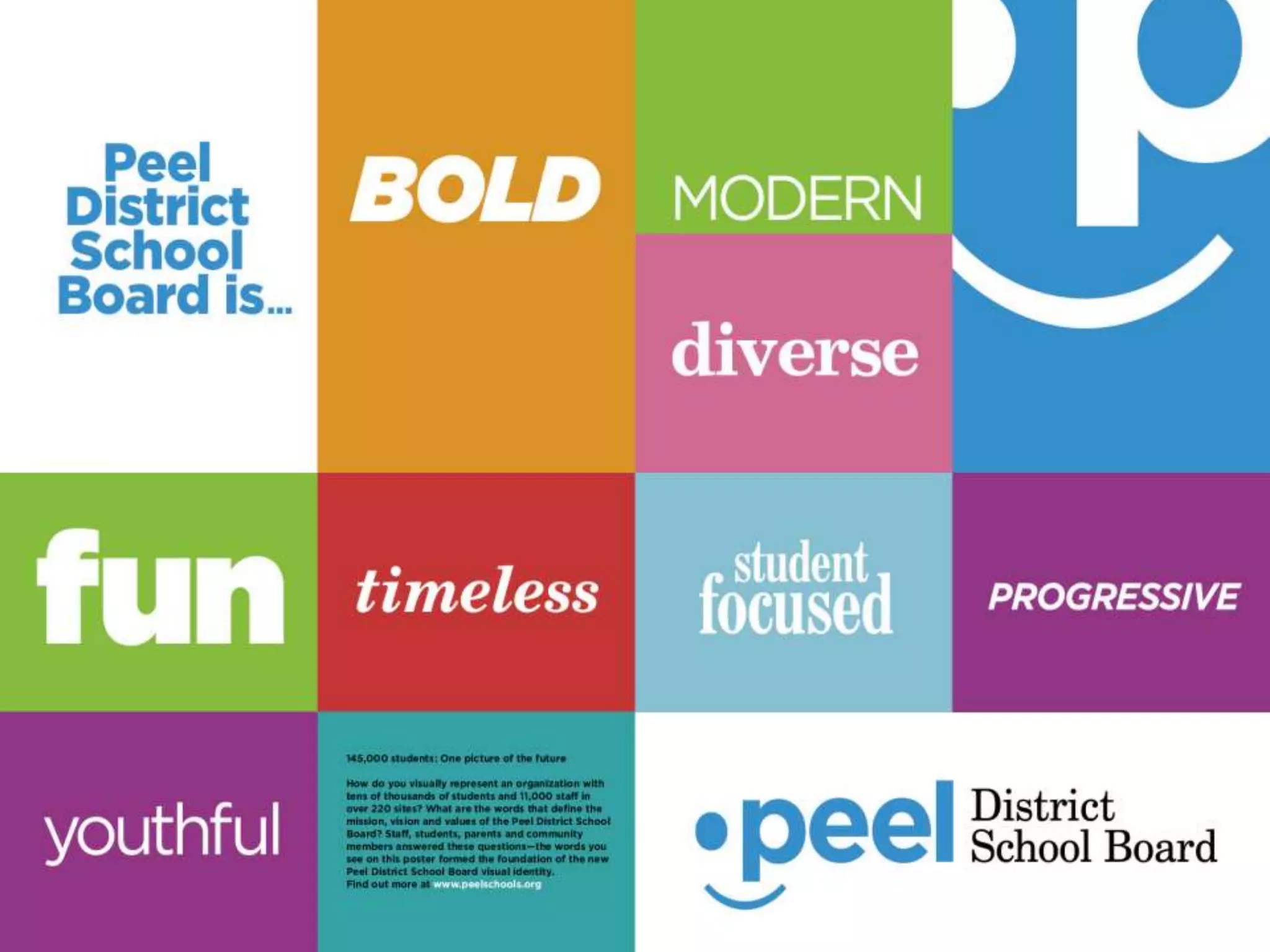  involve most senior people on “blue ribbon” committee