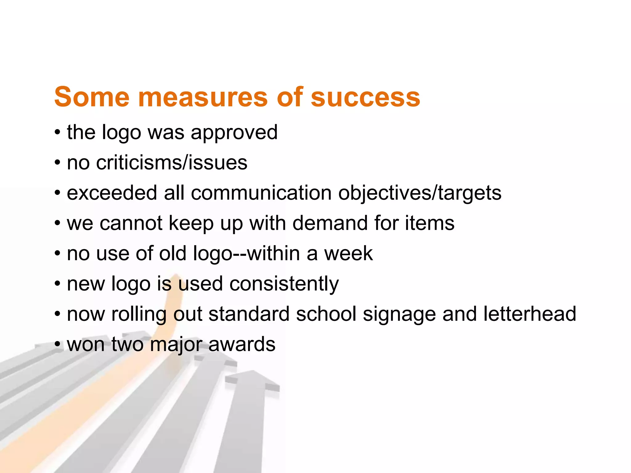  build ownership and capacity/relinquish control