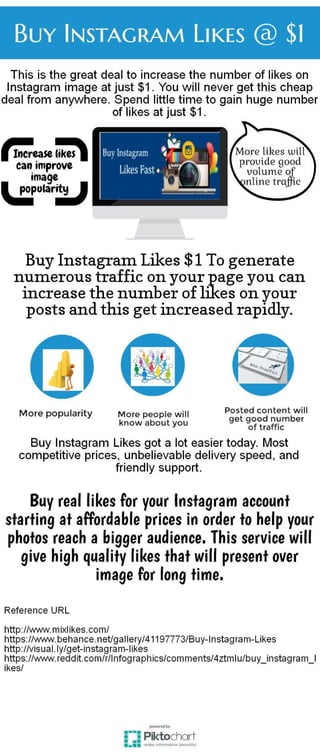 Buy Instagram Likes $1