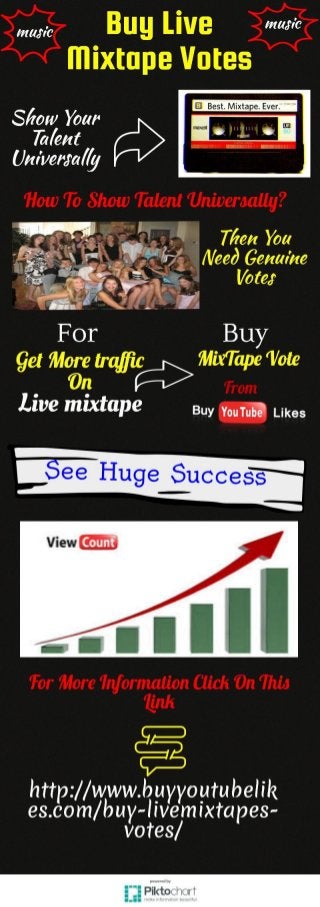 Buy Livemixtapes Votes To Win Competition