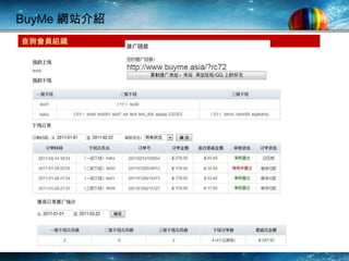 BuyMe 網站介紹 查詢會員組織 
