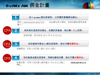 BuyMe AM 佣金計畫 CPA 加入 BuyMe” 網站渠道商”，立即獲取專屬網站網址 ! 兩岸朋友透過您的網址，免費註冊會員，每位賺 1 元 人民幣 ! 您的會員申請加入”網站渠道商”，每位可賺 推薦佣金 ! 您的會員或網站渠道商，再網站購物消費，每位可賺 消費佣金 ! 例如 :  www.buyme.asia/?1xx   由此網址進入網站，系統自動紀錄您為推薦人 ! 推薦獎金 : 可享 3 代計算 ( 最少 30% 分配 ) 每筆訂單 :  可享 3 代計算 ( 總共最少 15% 以上分配 )  各類商品線的獎金比例不同   促銷活動 :  即日起至 2011 年 8 月 30 日止 CPS PLUS CPA 1 2 3 4 