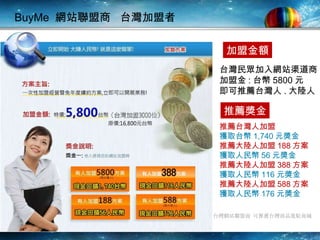 BuyMe  網站聯盟商  台灣加盟者   台灣民眾加入網站渠道商 加盟金 : 台幣 5800 元 即可推薦台灣人 . 大陸人 推薦台灣人加盟 獲取台幣 1,740 元獎金 推薦大陸人加盟 188 方案 獲取人民幣 56 元獎金 推薦大陸人加盟 388 方案 獲取人民幣 116 元獎金 推薦大陸人加盟 588 方案 獲取人民幣 176 元獎金 推薦獎金 加盟金額 台灣網站聯盟商 可推薦台灣商品進駐商城 