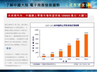 了解中國大陸 電子商務發展趨勢   < 成長速度 > 截至 2010 年 12 月底，據中國互聯網路資訊中心發佈的顯示， 中 國 網 民規模已經達到了 4.57 億，這個資料較 2009 年底又增加 7330 萬人。網路購物使用者年增長率為 48.6% ，是我國所有互聯網用戶當中增長最快的！ 使越來越多的企業主轉戰網上零售這片“ 藍海 ”。 未來兩年內，中國網上零售市場交易規模將會步入全新階段，全年交易額有望首度突破 10000 億元“大關”，約占全年社會商品零售總額將達 5% 以上。 未來兩年內，中國網上零售市場有望突破 10000 億元“大關 ” ! 
