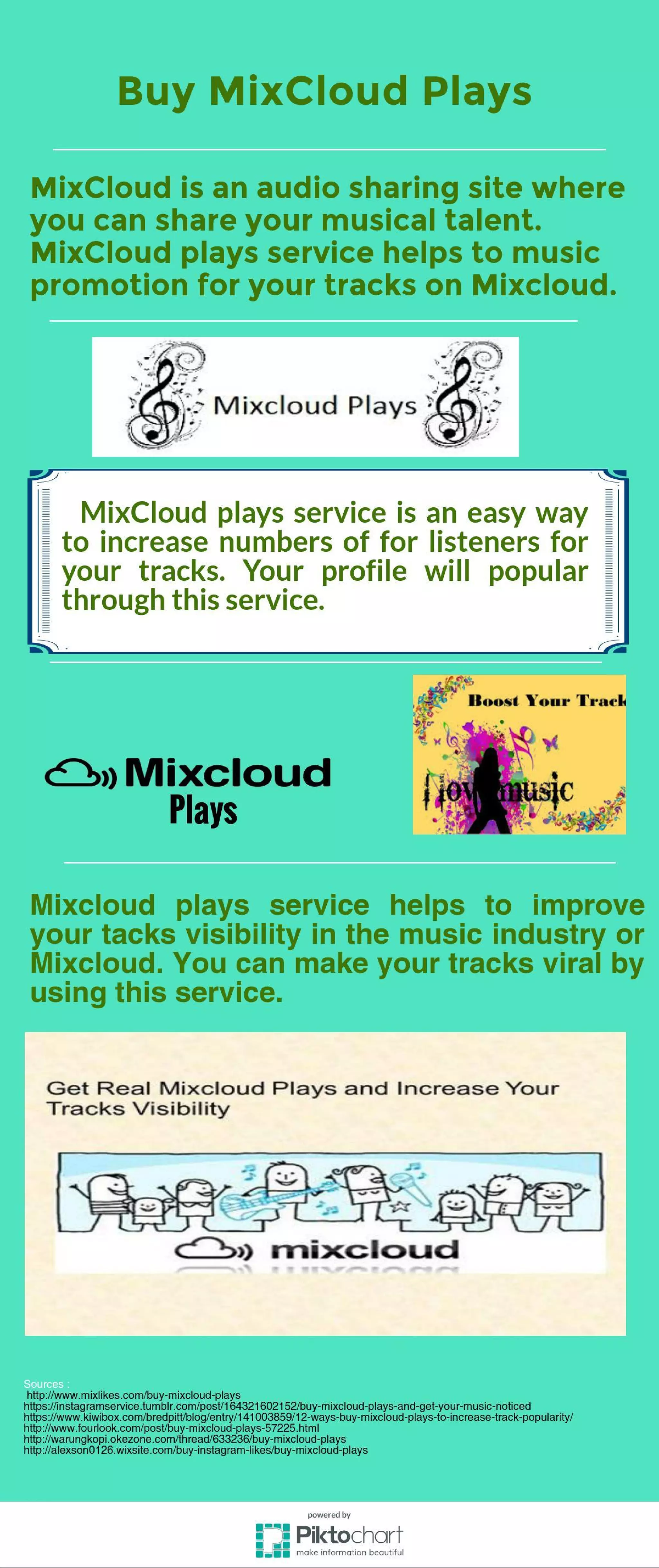 Buy MixCloud Plays | PDF