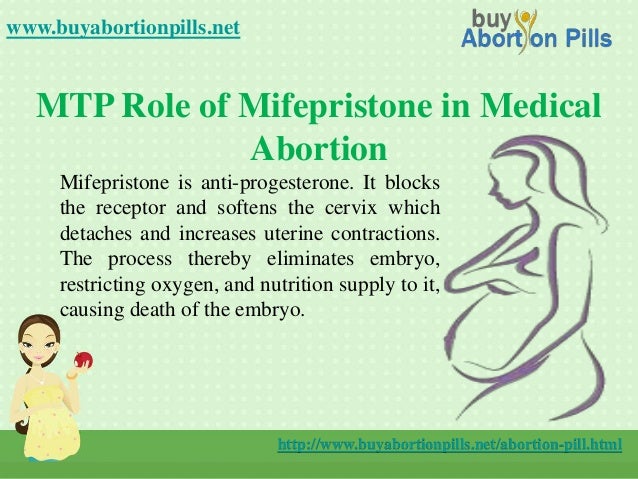 Buying mifepristone and misoprostol online