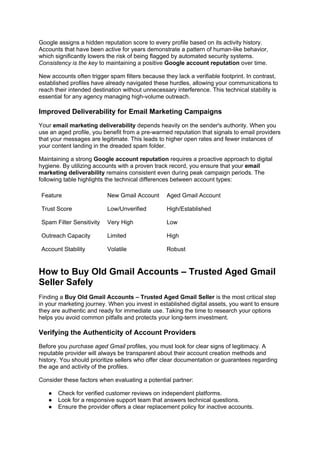 Google assigns a hidden reputation score to every profile based on its activity history.
Accounts that have been active for years demonstrate a pattern of human-like behavior,
which significantly lowers the risk of being flagged by automated security systems.
Consistency is the key to maintaining a positive Google account reputation over time.
New accounts often trigger spam filters because they lack a verifiable footprint. In contrast,
established profiles have already navigated these hurdles, allowing your communications to
reach their intended destination without unnecessary interference. This technical stability is
essential for any agency managing high-volume outreach.
Improved Deliverability for Email Marketing Campaigns
Your email marketing deliverability depends heavily on the sender's authority. When you
use an aged profile, you benefit from a pre-warmed reputation that signals to email providers
that your messages are legitimate. This leads to higher open rates and fewer instances of
your content landing in the dreaded spam folder.
Maintaining a strong Google account reputation requires a proactive approach to digital
hygiene. By utilizing accounts with a proven track record, you ensure that your email
marketing deliverability remains consistent even during peak campaign periods. The
following table highlights the technical differences between account types:
Feature New Gmail Account Aged Gmail Account
Trust Score Low/Unverified High/Established
Spam Filter Sensitivity Very High Low
Outreach Capacity Limited High
Account Stability Volatile Robust
How to Buy Old Gmail Accounts – Trusted Aged Gmail
Seller Safely
Finding a Buy Old Gmail Accounts – Trusted Aged Gmail Seller is the most critical step
in your marketing journey. When you invest in established digital assets, you want to ensure
they are authentic and ready for immediate use. Taking the time to research your options
helps you avoid common pitfalls and protects your long-term investment.
Verifying the Authenticity of Account Providers
Before you purchase aged Gmail profiles, you must look for clear signs of legitimacy. A
reputable provider will always be transparent about their account creation methods and
history. You should prioritize sellers who offer clear documentation or guarantees regarding
the age and activity of the profiles.
Consider these factors when evaluating a potential partner:
● Check for verified customer reviews on independent platforms.
● Look for a responsive support team that answers technical questions.
● Ensure the provider offers a clear replacement policy for inactive accounts.
 