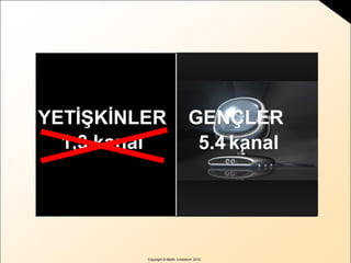 Copyright © Martin Lindstrom 2010
YETİŞKİNLER
1,3 kanal
GENÇLER
5.4 kanal
 