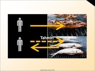 Copyright © Martin Lindstrom 2008
Tahmin
 