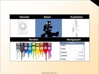 Copyright © Martin Lindstrom 2010
Tekerlek Silüet Kulaklıklar
Eco SystemRenkler Navigasyon
 
