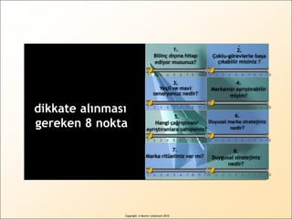 Copyright © Martin Lindstrom 2010
1 2 3 4 5 6 7 8 9 1 0
dikkate alınması
gereken 8 nokta
1 2 3 4 5 6 7 8 9 1 0
1 2 3 4 5 6 7 8 9 1 01 2 3 4 5 6 7 8 9 1 0
1 2 3 4 5 6 7 8 9 1 01 2 3 4 5 6 7 8 9 1 0
1 2 3 4 5 6 7 8 9 1 01 2 3 4 5 6 7 8 9 1 0
1.
Bilinç dışına hitap
ediyor musunuz?
.
2.
Çoklu-görevlerle başa
çıkabilir misiniz ?
3.
Yeşil ve mavi
senaryonuz nedir?
4.
Markanızı ayrıştırabilir
miyim?
5.
Hangi çağrıştıran/
ayrıştıranlara sahipsiniz?
6.
Duyusal marka stratejiniz
nedir?
7.
Marka ritüeliniz var mı?
8.
Duygusal stratejiniz
nedir?
 