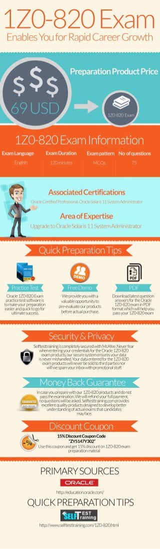 Buy Oracle 1Z0-820 Practice Questions [infographic]