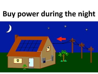 Buy power during the night

 