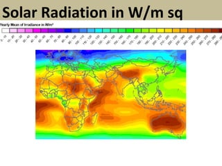 Solar Radiation in W/m sq

 