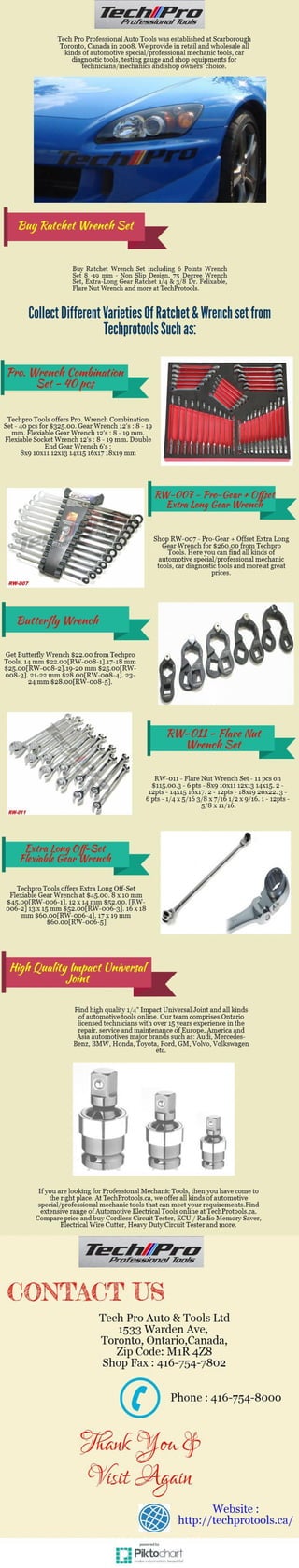 Buy ratchet &amp; wrench from techpro tools