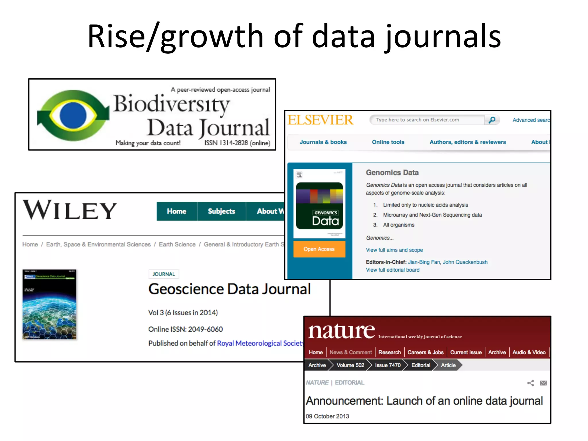 Rise/growth	
  of	
  data	
  journals	
  
	
  
 