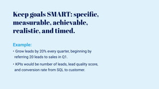 The Demand Generation Strategy Playbook | PDF