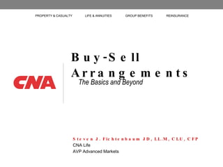 Buy-Sell Arrangements The Basics and Beyond 