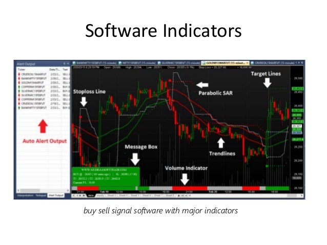 The Only Guide to Buy Sell Signal-intraday Signal Software-trading Signal ...