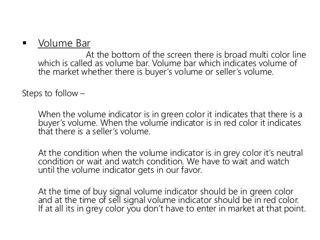 Intraday trading software with buy sell signals