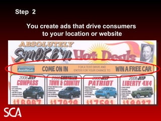 You create ads that drive consumers  to your location or website Step  2 
