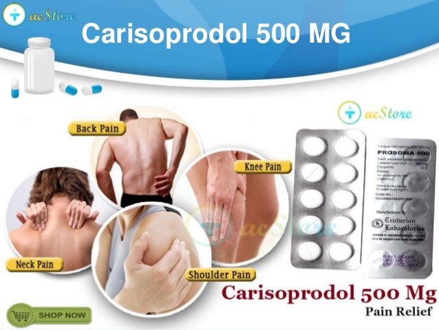 carisoprodol 350mg for pain