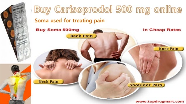 carisoprodol 500mg online