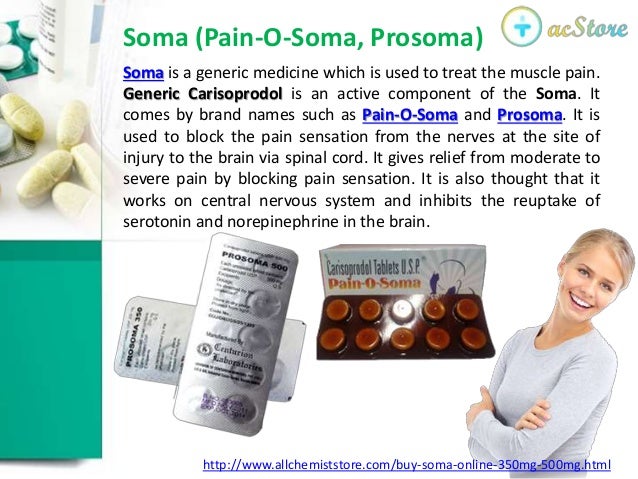 Watson soma 350mg