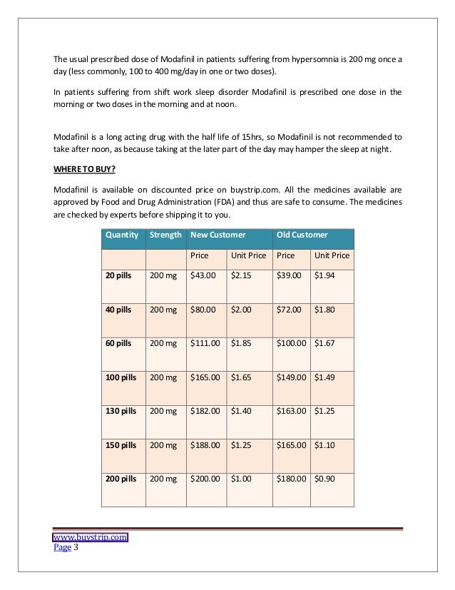 Cheapest Modafinil
